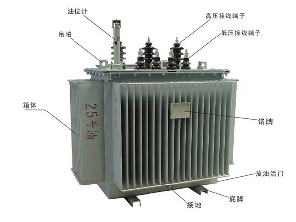 變壓器、臺成套設(shè)備